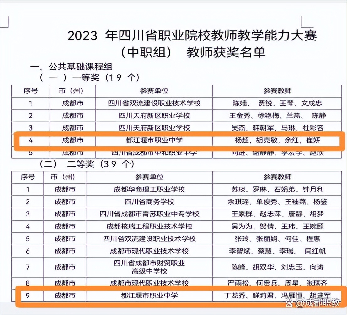 都江堰市职业中学,都江堰市职业中学怎么样