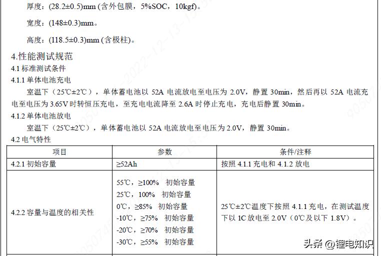 宁德时代和比亚迪电池厂家,比亚迪电池与宁德时代电池技术