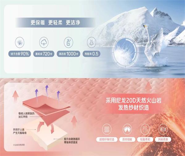 艾莱依羽绒服2024年,2023年艾莱依羽绒服时尚款