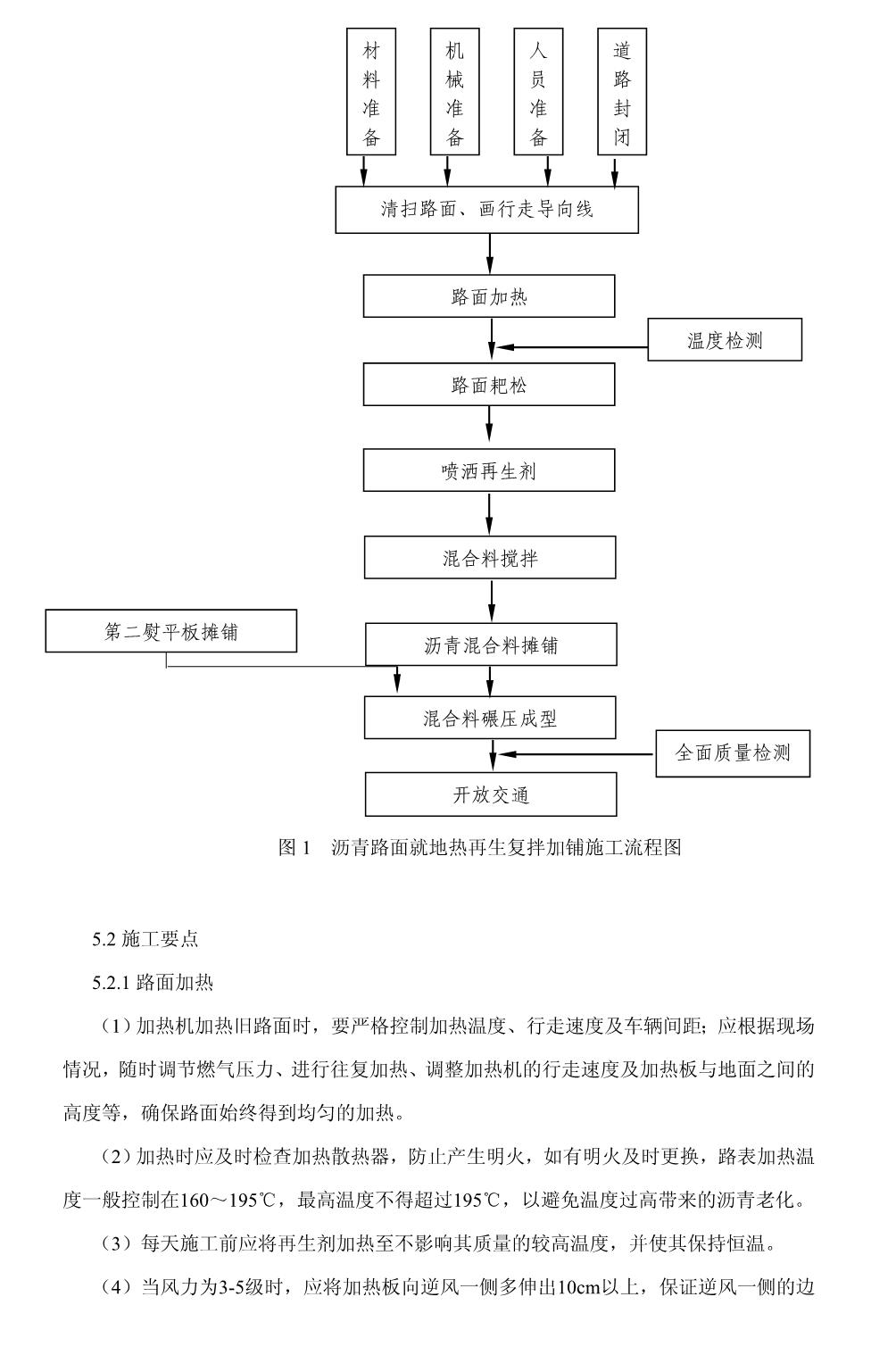 沥青路面就地热再生复拌加铺施工工法