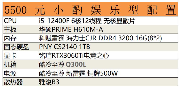 装机推荐配置双11,双11怎么装机最好玩呢