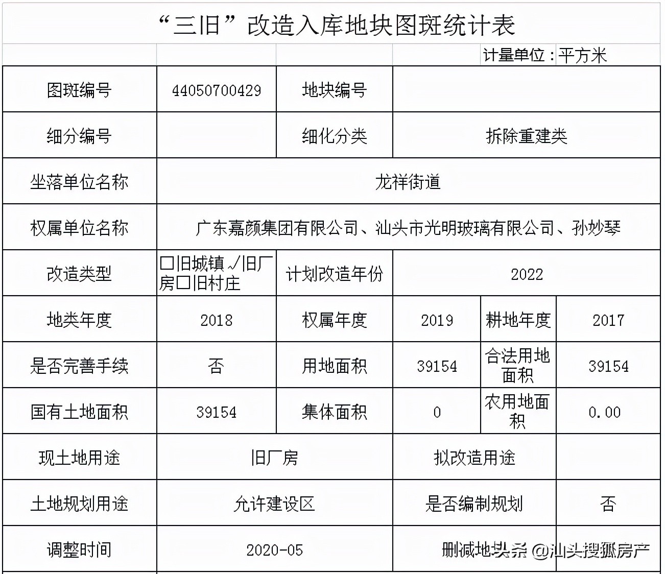 天元大酒楼还开吗,汕头天元大酒楼韩上楼