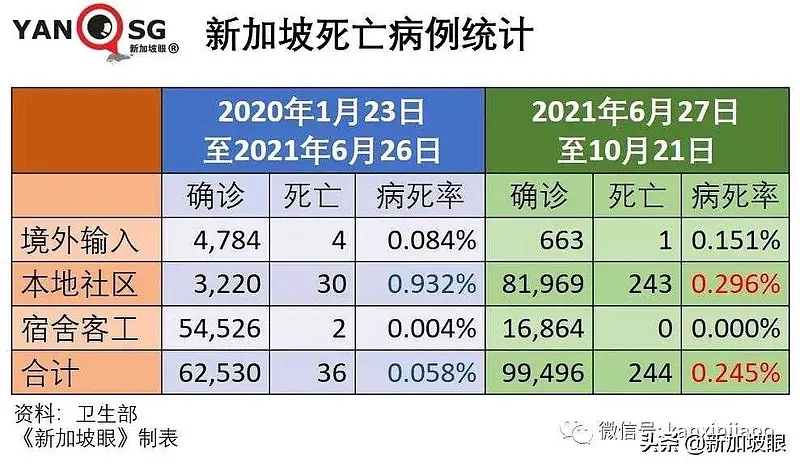 张文宏抗击疫情观后的感悟,人民日报中国疾控中心与张文宏