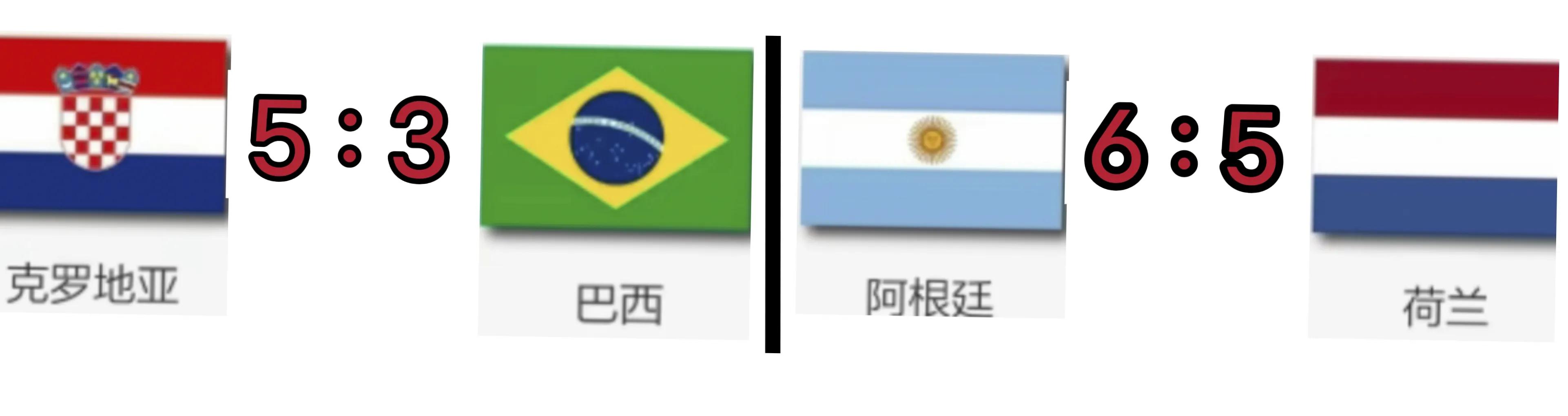 巴西3-5克罗地亚点球阿根廷,世界杯克罗地亚对巴西点球大战