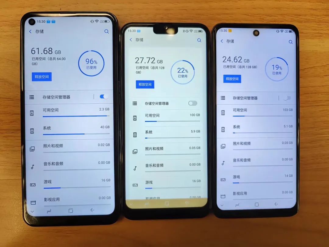 不到2000元买四部手机,不到2000块的旗舰机