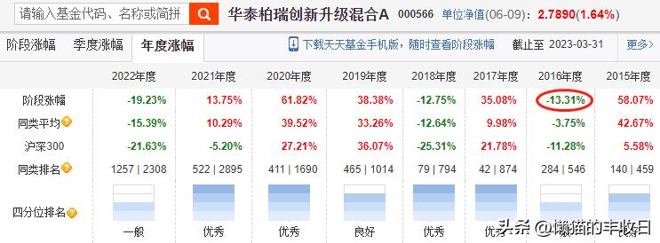 曾经的顶流现在怎么样了,顶流今天上位了吗
