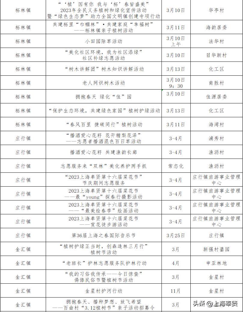 绿色生态圆梦,绿色环保梦主题实践活动方案