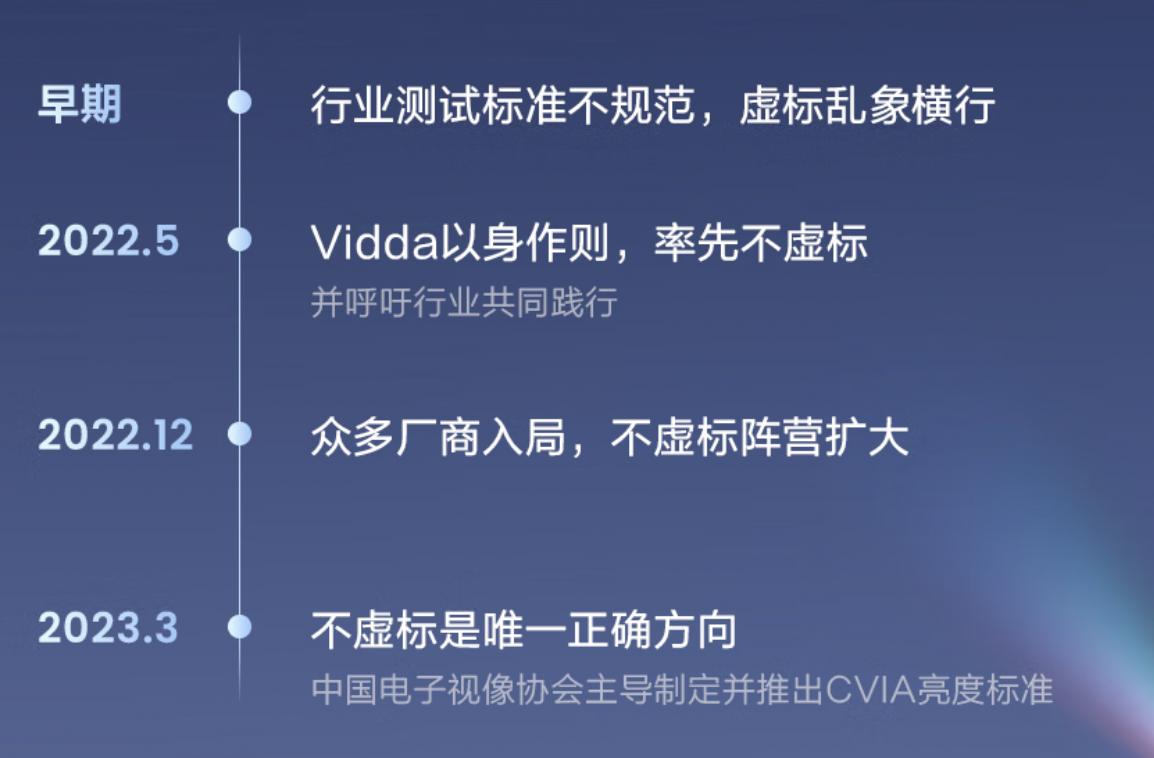 viddac1s激光投影测评,三色激光viddac1s投影仪评测