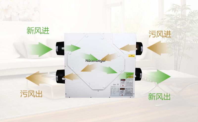 高端除甲醛空气净化器品牌排行榜,空气净化器十大品牌排行榜