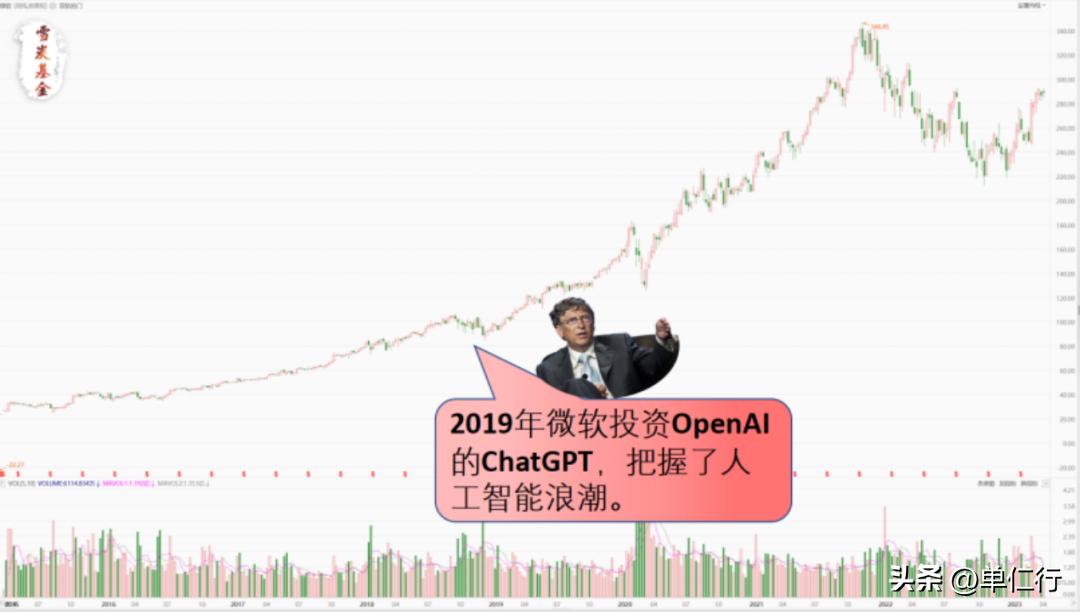 伟大的发明依靠的是复杂的技术吗,每一个伟大的发明都需要一双慧眼