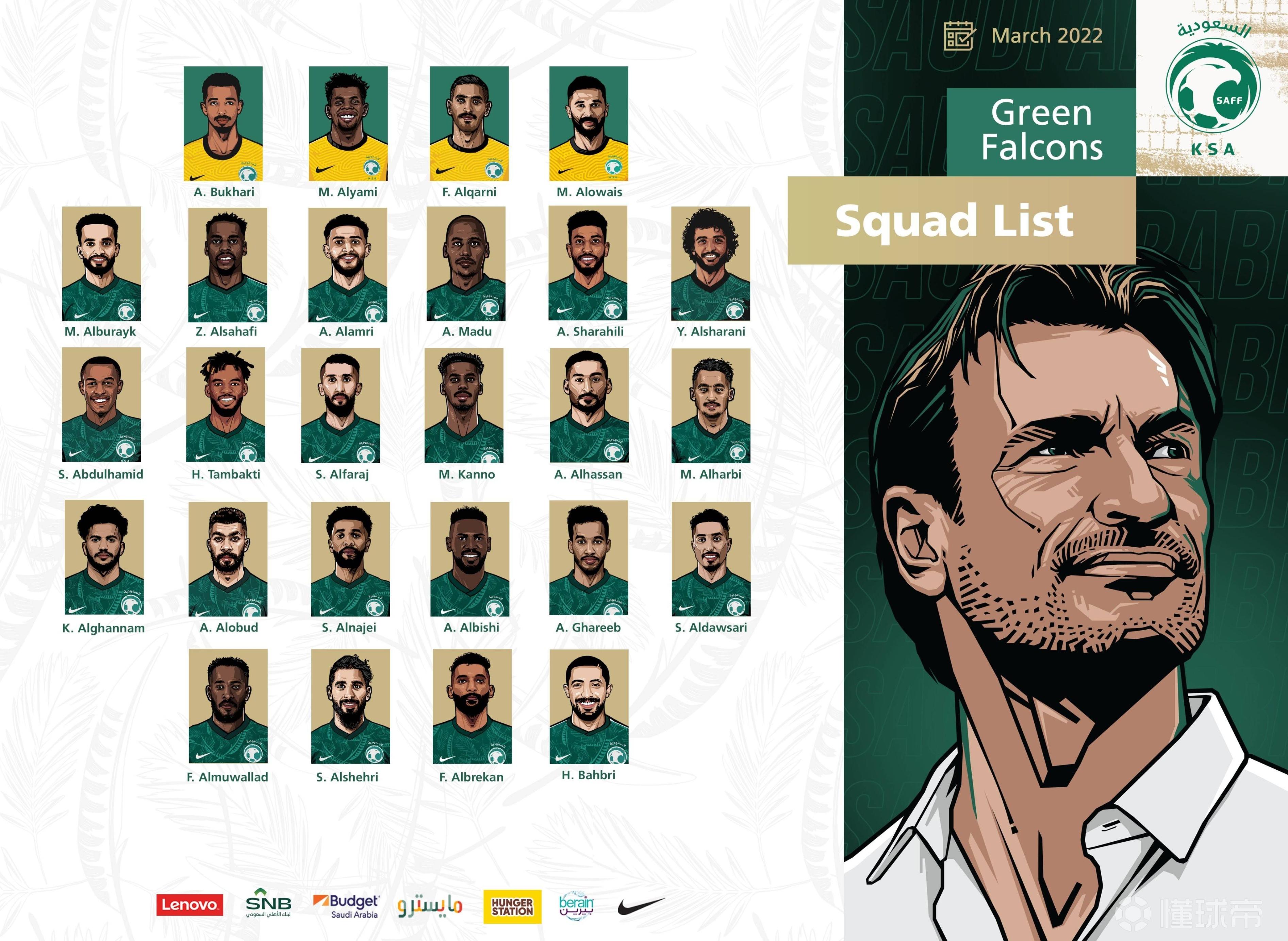 卡塔尔世界杯32强巡礼之伊朗,卡塔尔世界杯32强巡礼之埃及