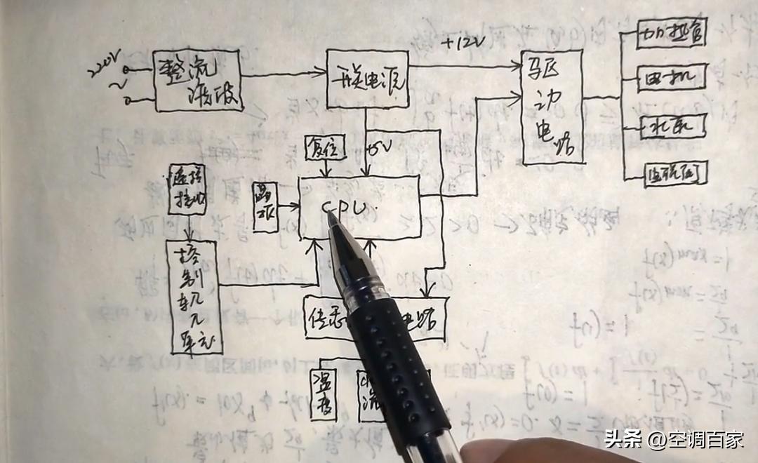 380v3匹柜式空调维修视频,变频空调无图纸电路板维修