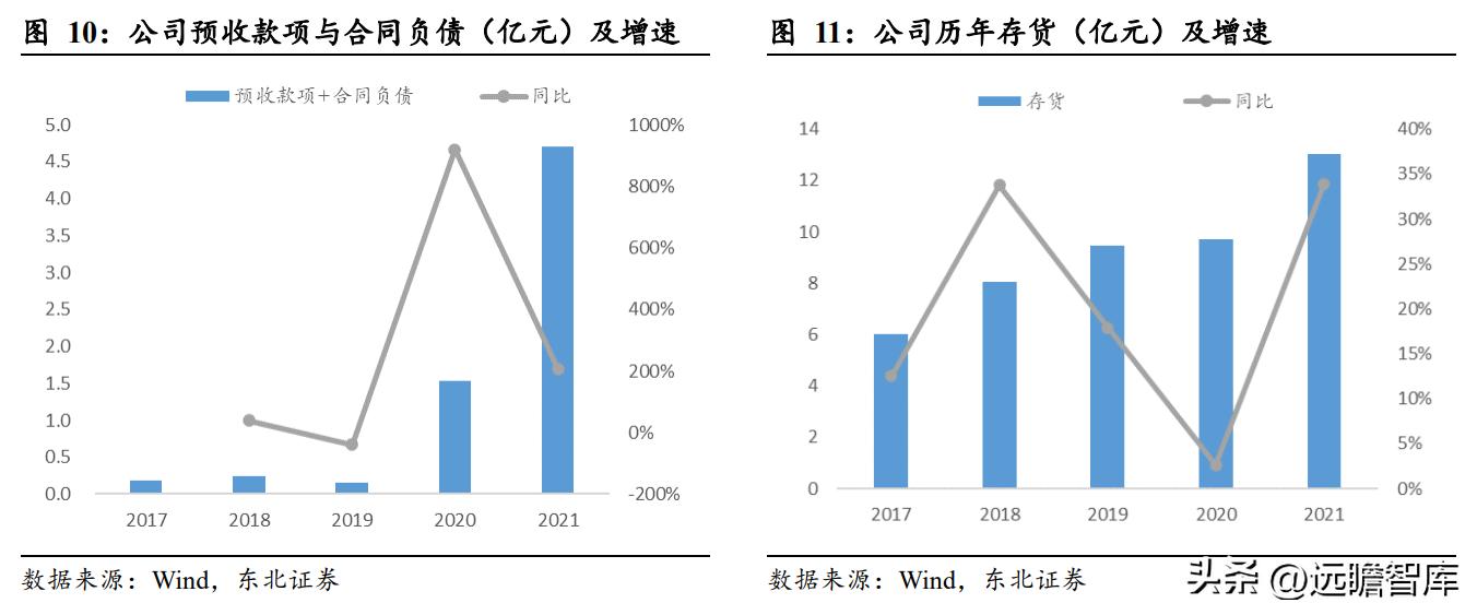 紫光国微特种集成电路市场占有率,紫光国微最新安全芯片制造工艺