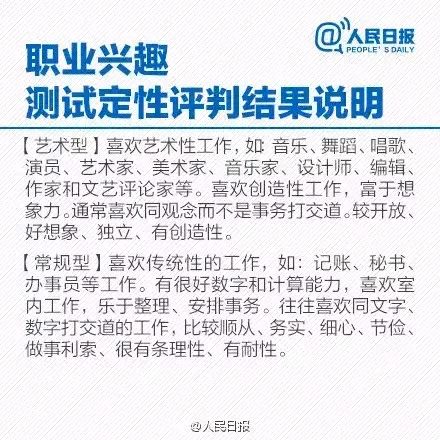 职业兴趣测试如何才能得高分呢,职业兴趣测试45题