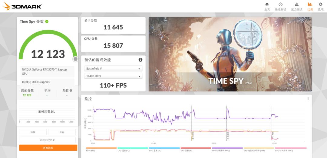 i912950hx评测,i910900性能测试
