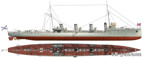 沙俄的诺维克级驱逐舰,沙俄海军驱逐舰级别