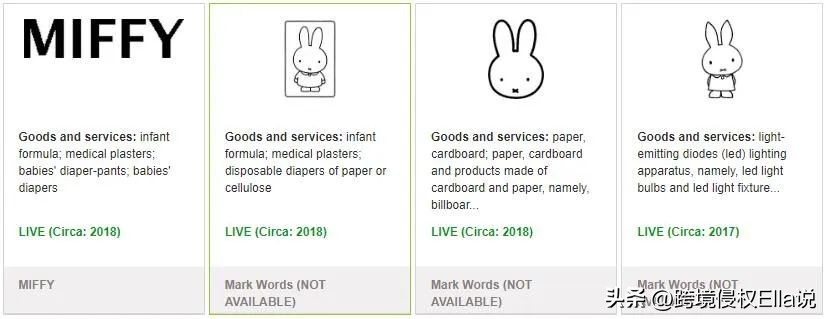2023大展宏【兔】，跨境圈注意，这些国际知名兔子IP不建议上架！