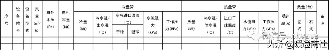 暖通空调设计计算与施工,暖通空调设计与施工数据图表手册