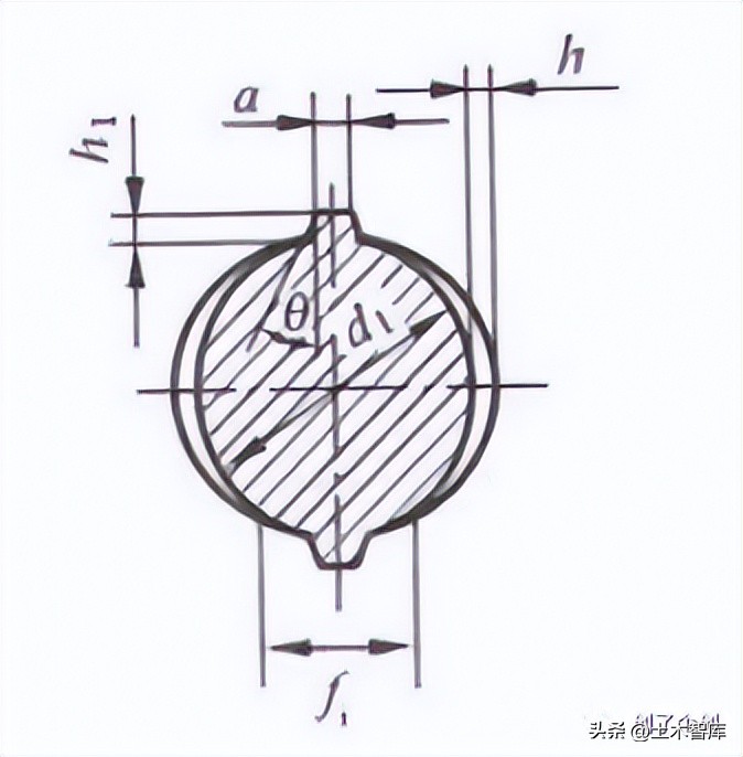 带肋钢筋的直径如何测量,检测螺纹钢筋直径怎么测量