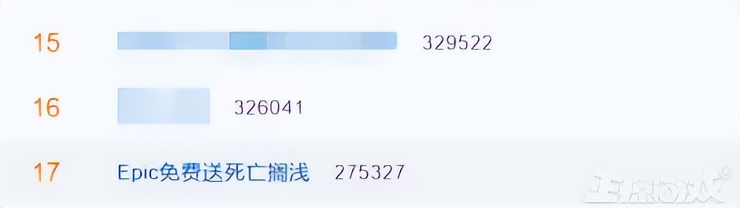 进口游戏版号时隔548天再次下发，腾讯拿下4款，网友：最大赢家