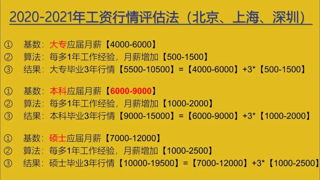93年工人工资是多少,93年女孩找工作找什么样的工作呢