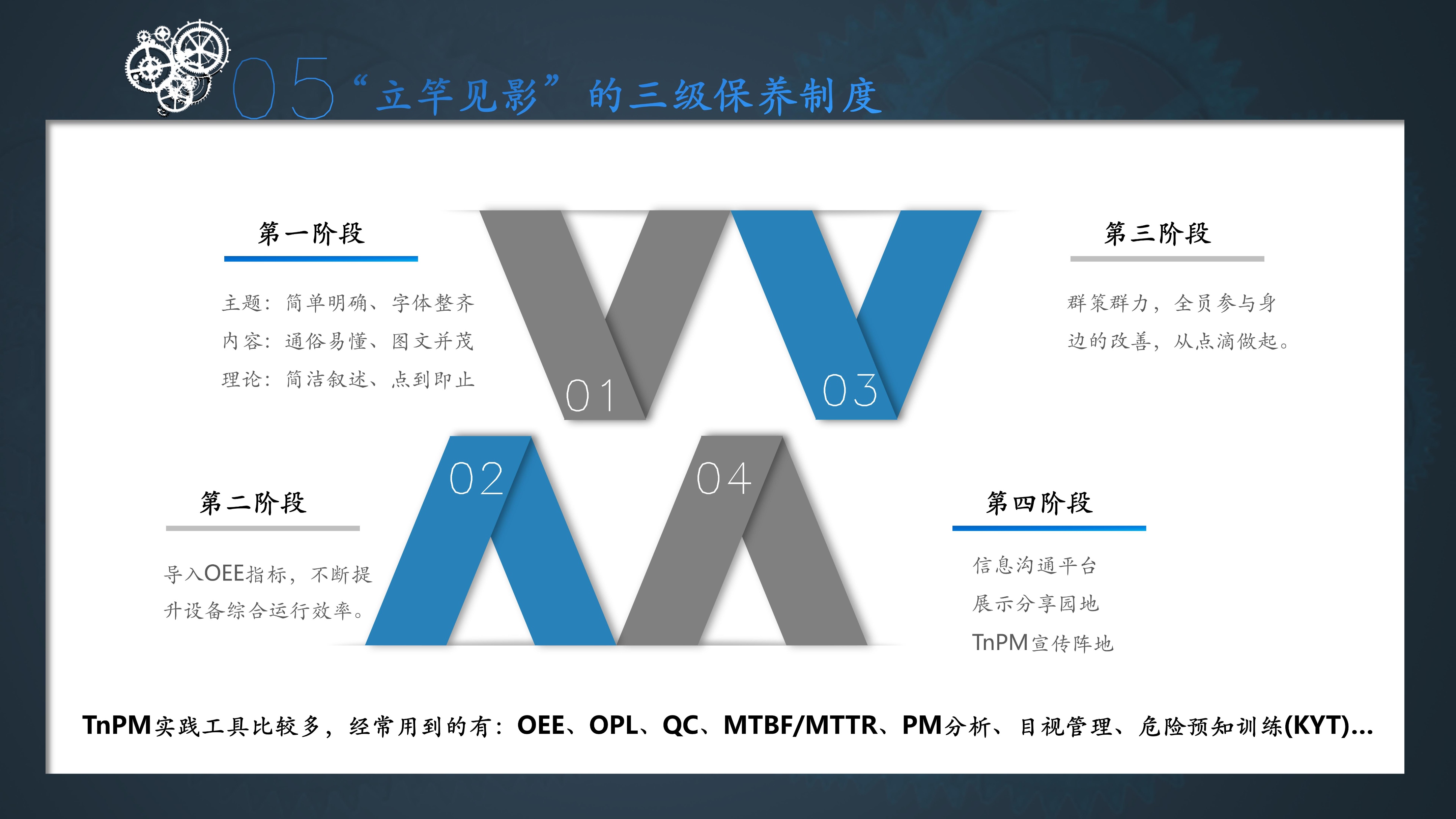 设备管理维护软件,企业设备维护与管理有何体会