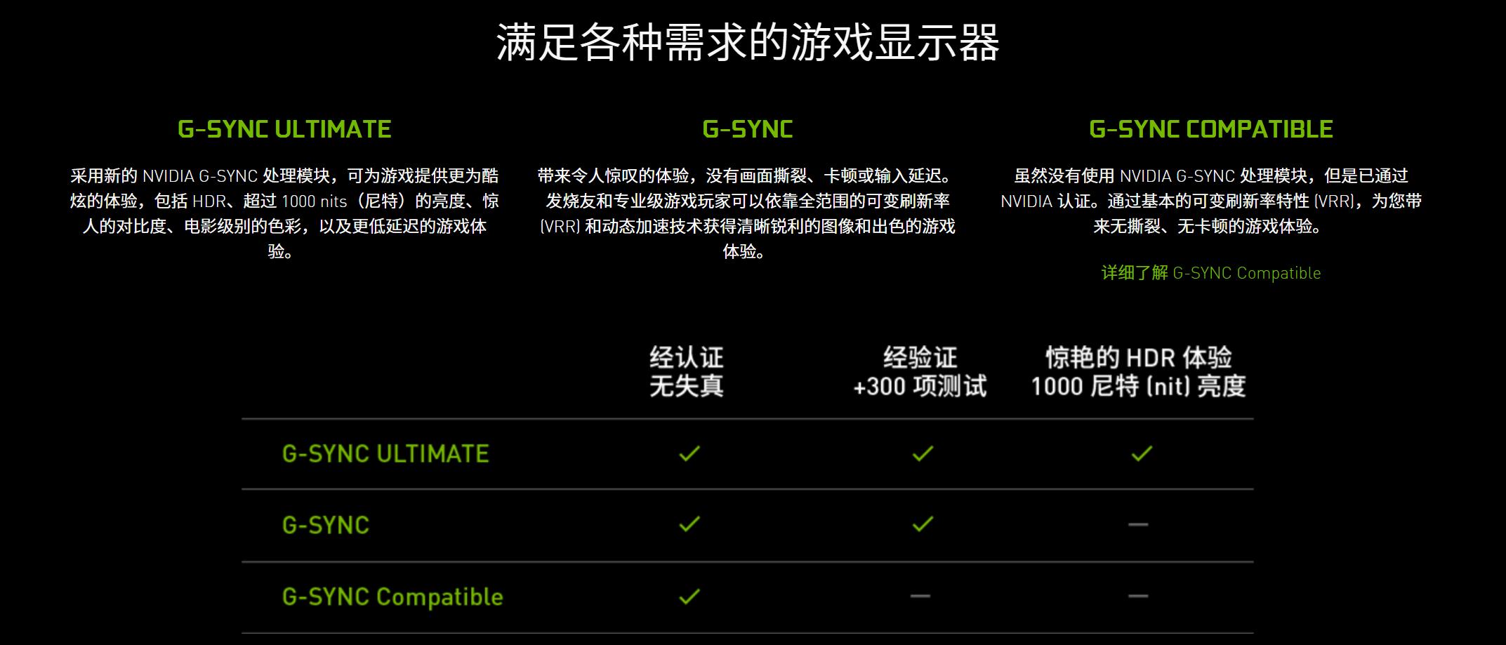 微星g244f显示器怎么样,微星显示器27英寸g274qpx2k240hz