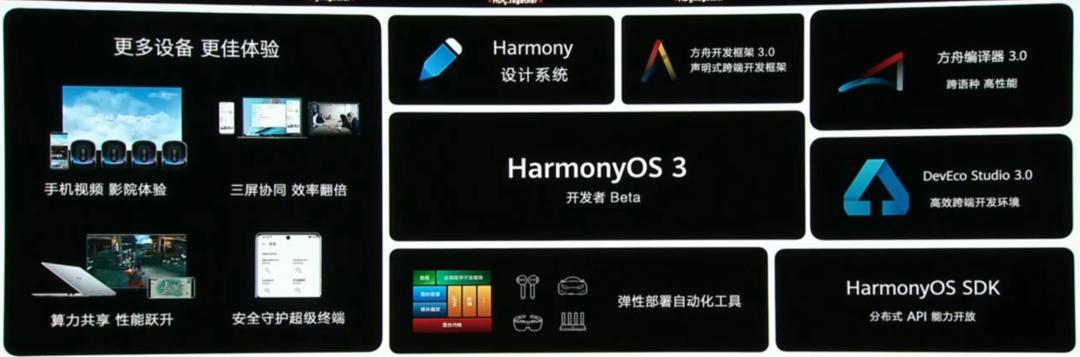 华为畅享50续航排行榜,华为畅享60X是续航最高手机吗