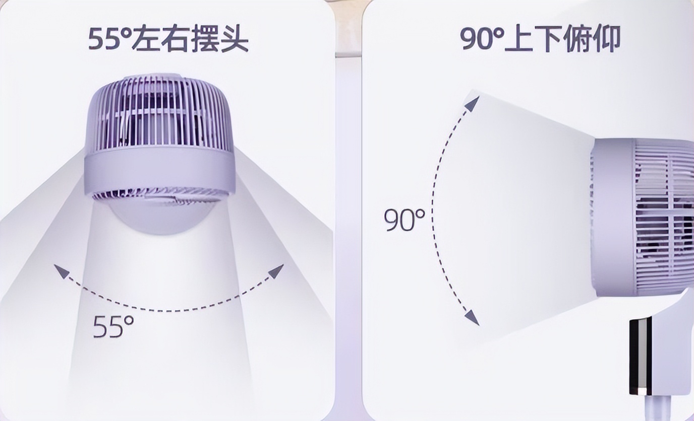 空调不及董明珠格力，创维发布8D智能风扇，手机+语音控制风力强