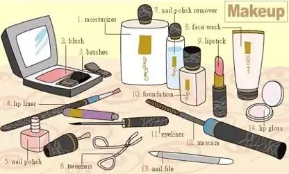 英语高频词汇听力,雅思听力场景词汇