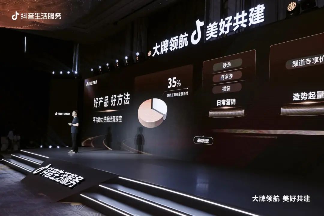 抖音餐饮门店连锁运营方法,餐饮行业和抖音怎么结合运营