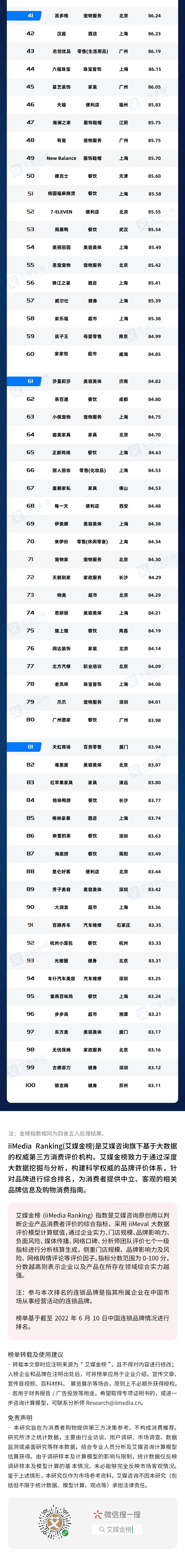 艾媒金榜权威吗,艾媒金榜电商服务商