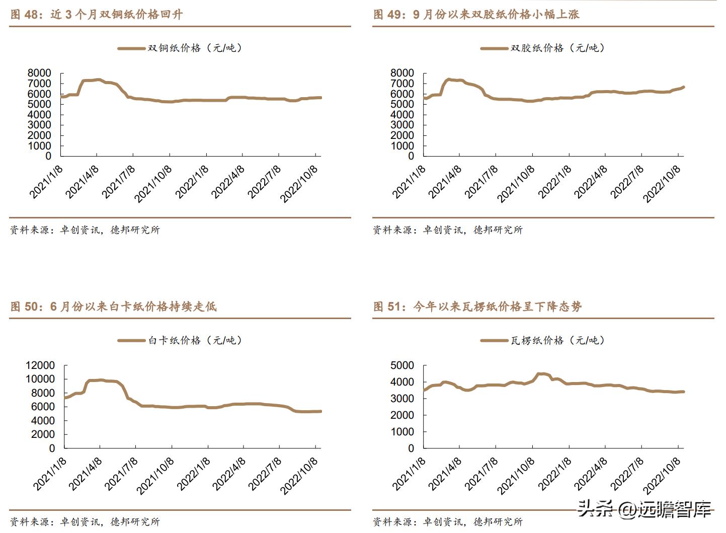 裕同科技2023年业绩,裕同科技核心竞争力