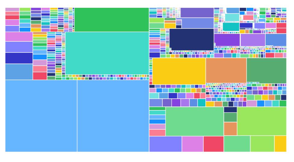 数据分析excel表格操作大全,数据分析excel精品
