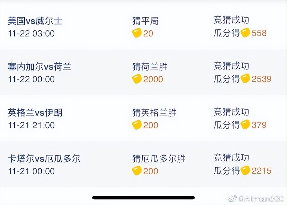 世界杯猜比分赢免单,世界杯猜奖赢奖品