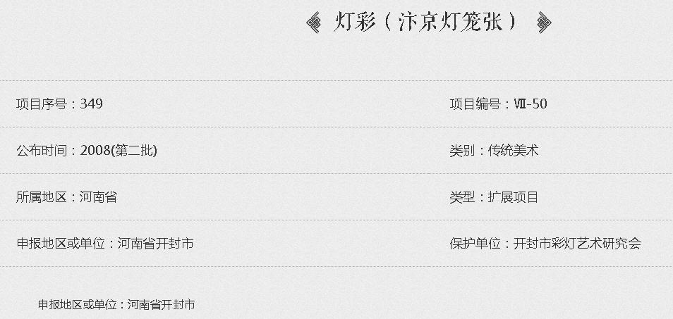 张俊涛国家级非遗项目传承人,非遗文化传统项目灯笼山东