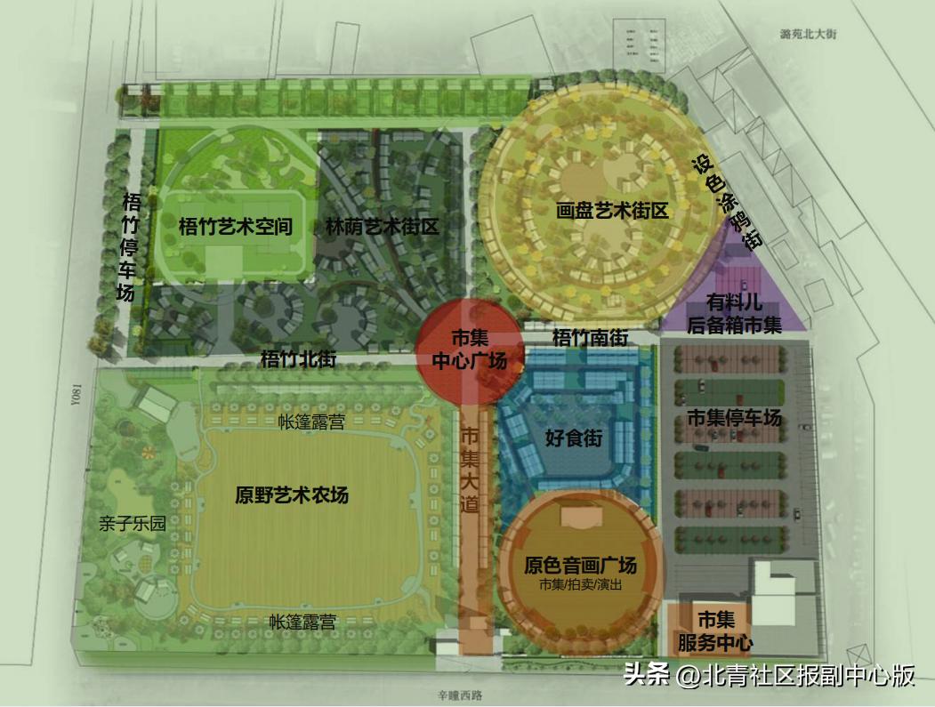 宋庄艺术市集介绍和内容,中国宋庄艺术市集亲子乐园