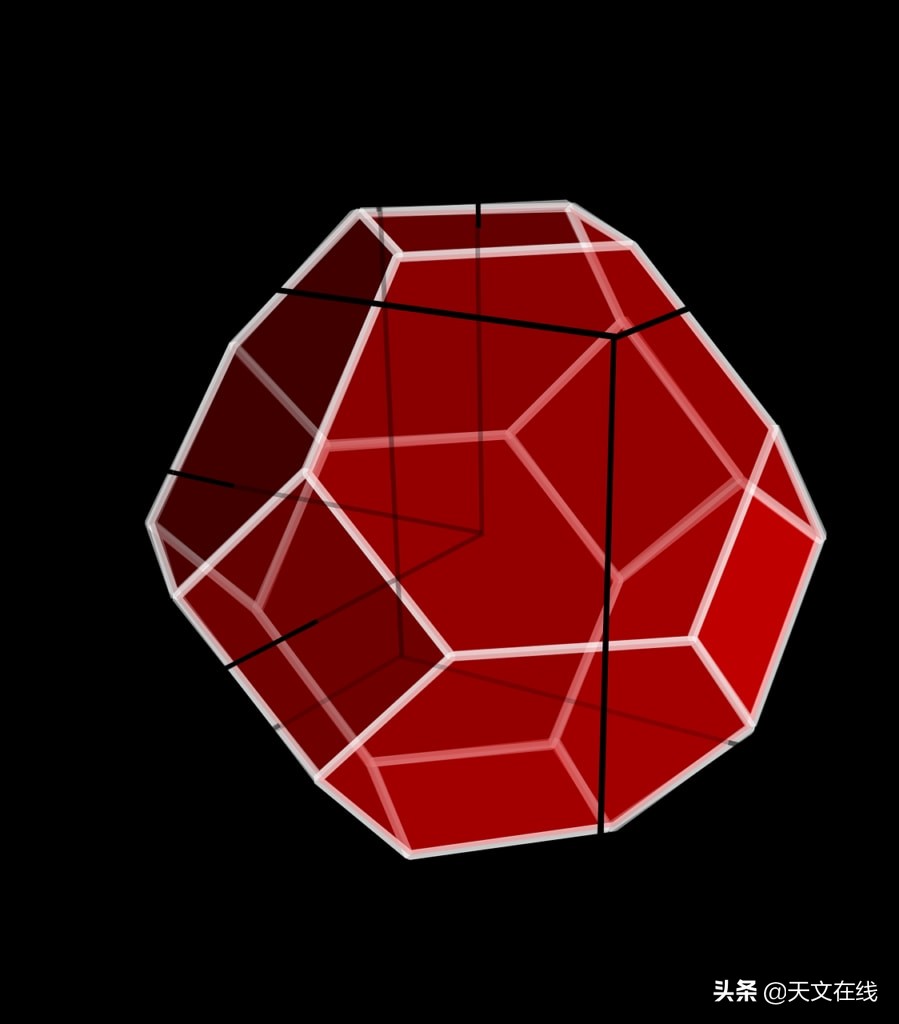 科学家谈维度最全解析,科学家发现4个维度