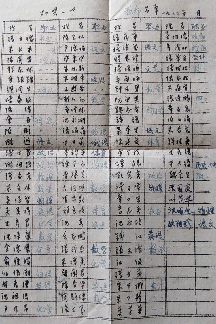 高中同学视频回忆录,高中生同学回忆录