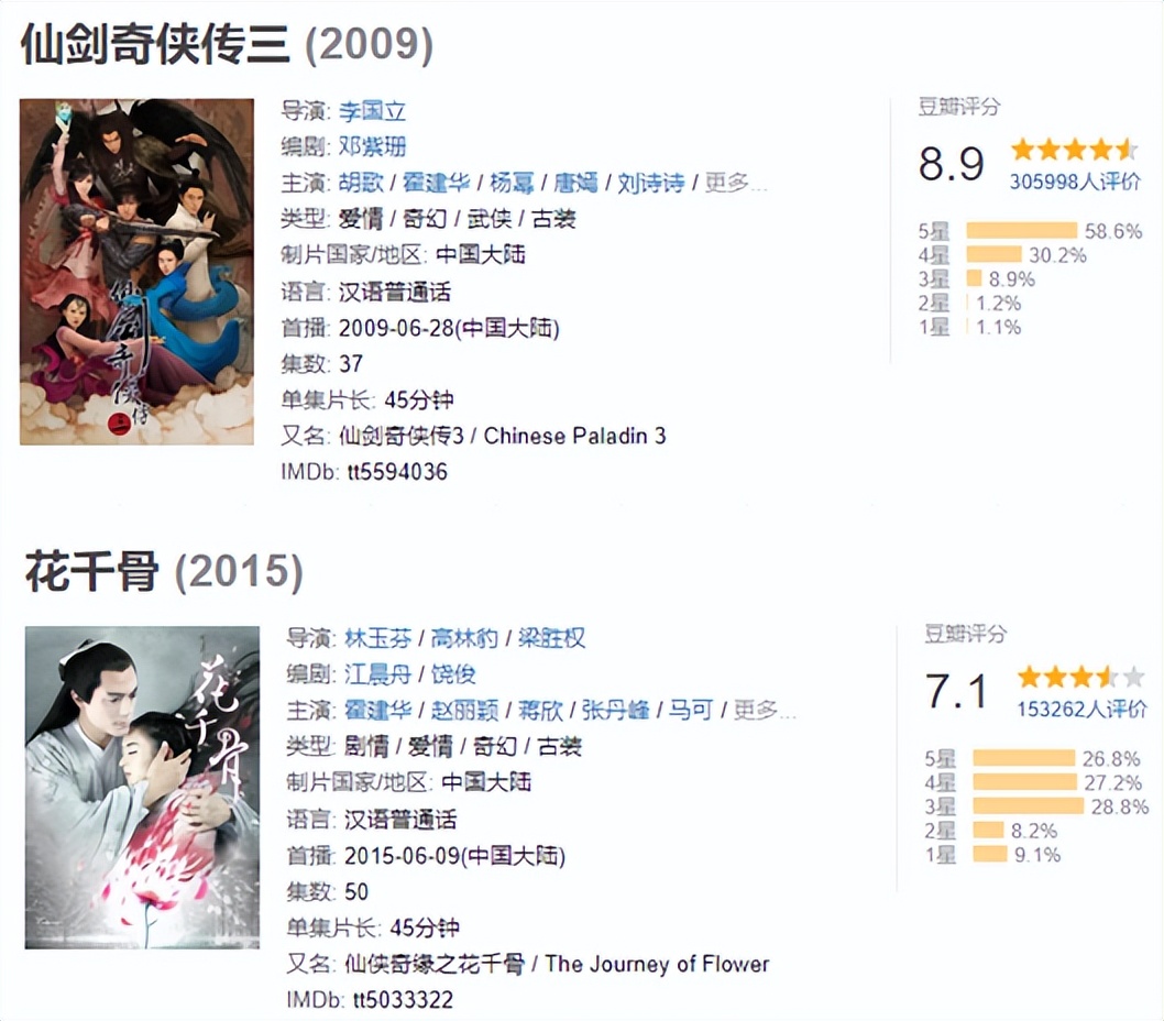 花千骨和仙剑三哪个排名最高,还有什么仙剑剧能比得上花千骨