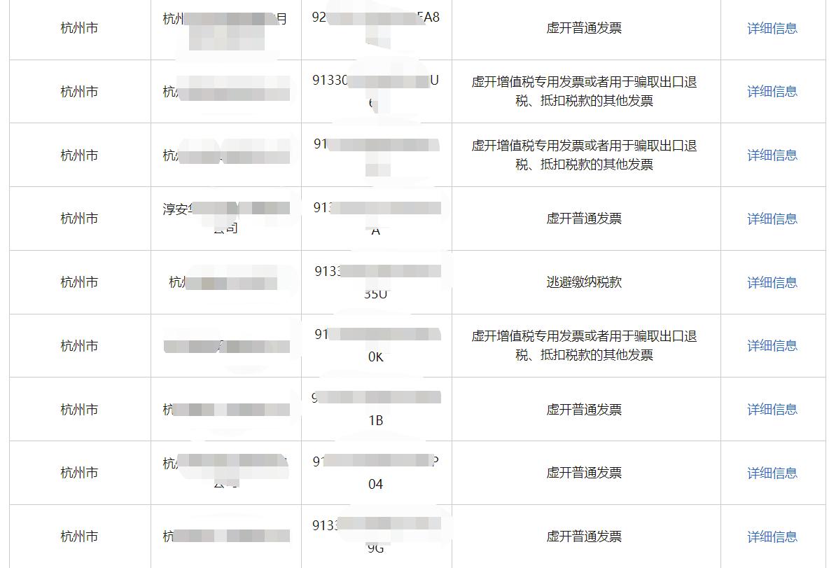 不要虚开发票后果很严重,虚开发票多久后没事了