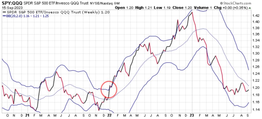 a股涨超过10%,a股10万能买美股吗