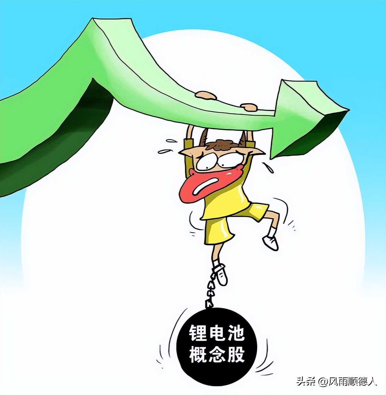 创业板反弹多头还能上攻吗,创业板5连阳风险大不大