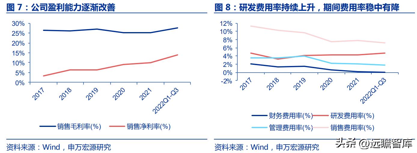 纽威数控机床在国内排名,纽威数控发展历程
