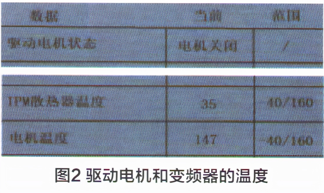 唐dmi发动机一直启动显示ev受限,比亚迪唐EV仪表盘显示设置