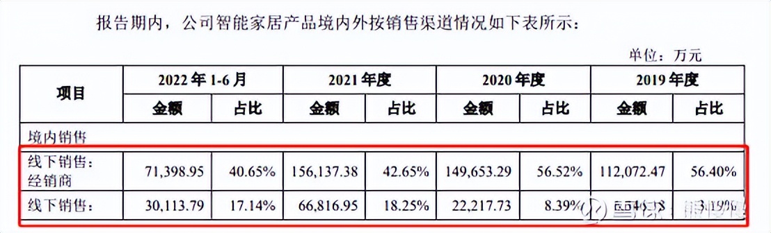 2022.1.28新股申购建议,新股今日申购分析量子熊猫