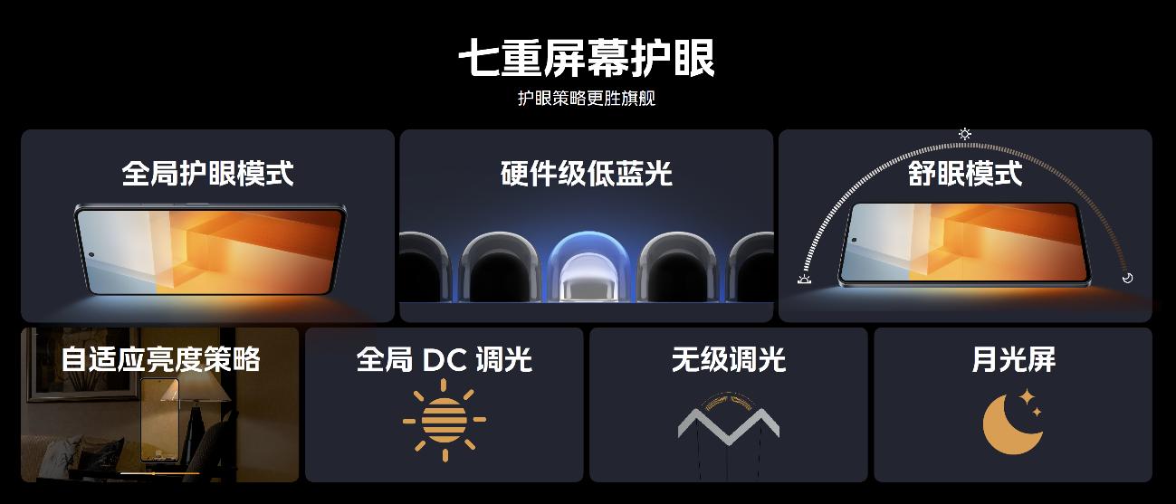 iqooz7刚发布价格,iqooz7竞速版值不值得入手