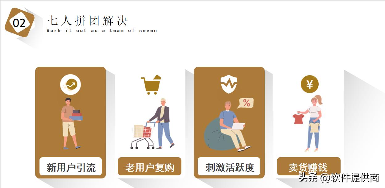 七人拼团模式可以成功吗,7人拼团模式的优缺点怎么操作