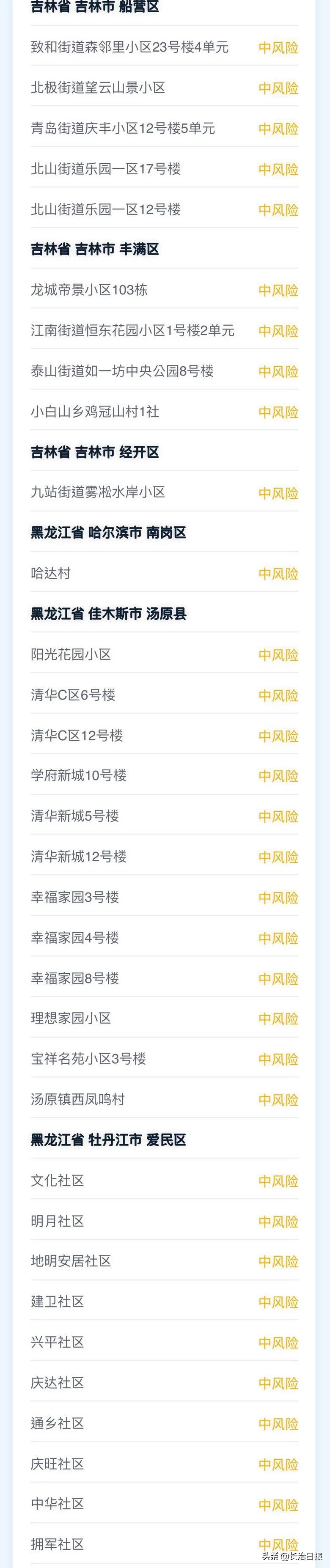 长治市疫情防控办4月15日紧急提示（附最新国内中高风险地区、涉疫地区、相关病例活动轨迹信息一览）