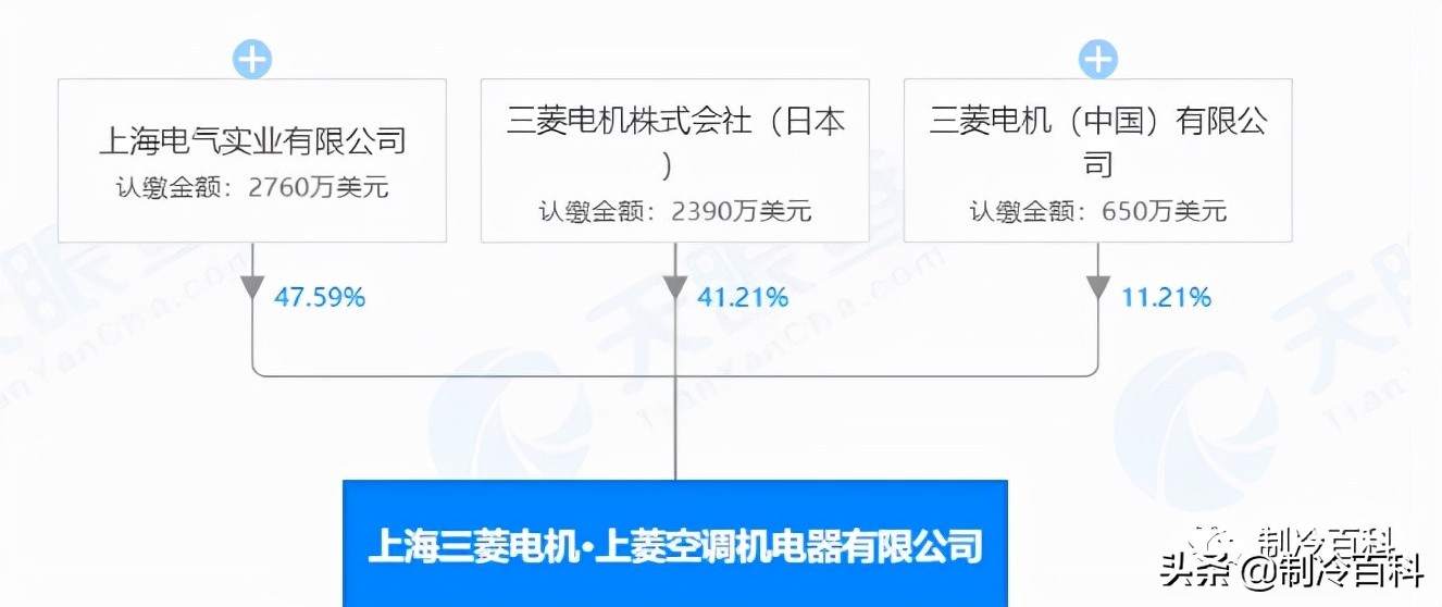 日系中央空调哪个品牌品质最好,日系品牌中央空调